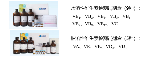 One stop solution for Yingsheng biological mass spectrometry Laboratory